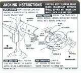 68 Jacking Instructions Decal