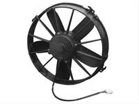 electric fan, 12", 1075 cfm